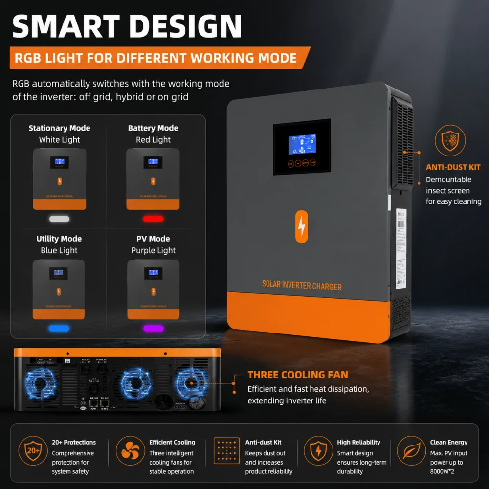 PowMr 13.2kW 220V Hybrid Solar Inverter 48V Pure Sine Wave Built in MPPT 160A Charger Li-BMS Compatible with Dual Output UPS Mode Smart Protection Off-Grid Solar Sytem for Home