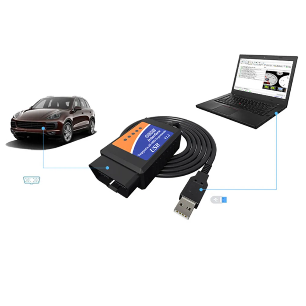 USB Interface ELM327 V 1.5 Chip Code Scanner Diagnostic OBD-II Protocols Read/Delete Fault Code CAN-BUS Multi-Cars