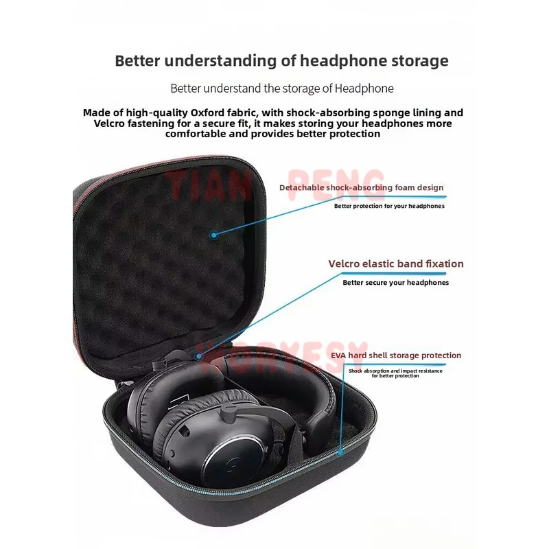 WYORESY custom tailored storage case for Logitech GPRO X2 fits gaming headset original size and radian outline