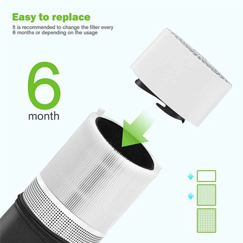 

Replacement Filter For Blueair Blue Pure 411, Fits Blue Pure 411, 411 Auto, 411+ Air Purifiers Activated Carbon Filter-AA98