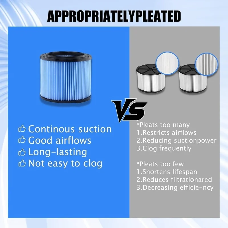 A65T VF3500 Filter for Ridgid for Shop Vac 3-4.5 Gallon Wet Dry Vacuum Replacement 3-Layer Pleated Filter with Brush