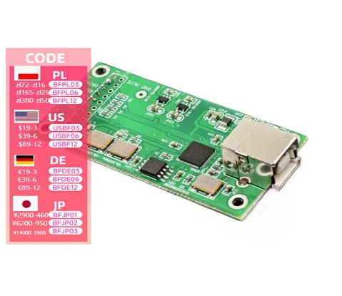 USB digital interface supports DSD MQA compatible Amanero sub card 4-layer PCB XMOS XU316 brand new third-generation