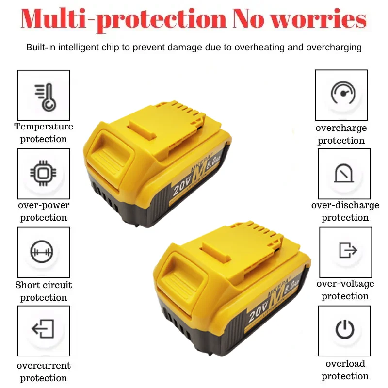 Batterie de rechange pour outil électrique, 20V, 12Ah, compatible avec DeWalt DCB112, DCB184, DCB200, DCB201, avec chargeur