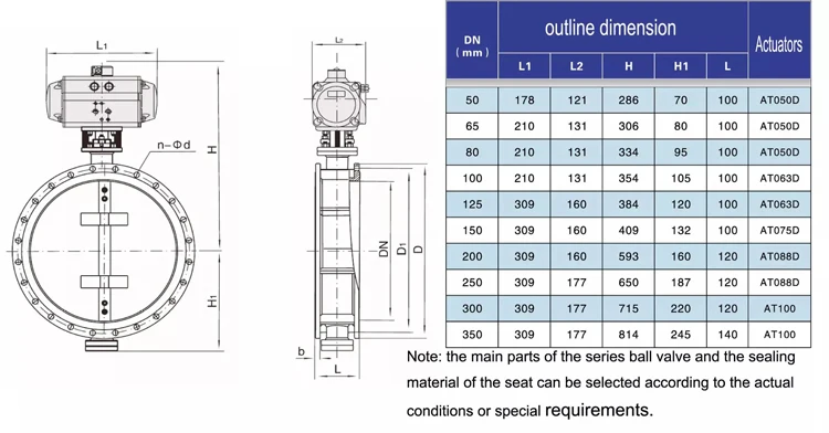 Double Acting Flange Pneumatic Aeration butterfly Valve