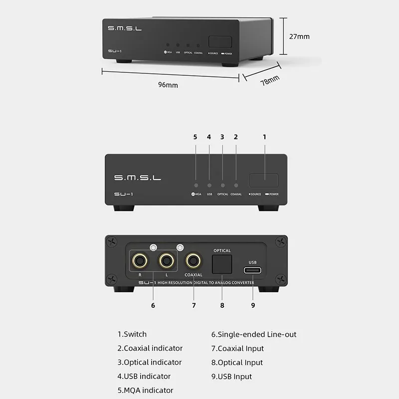 SMSL SU-1 MQA MQA-CD Audio Decoder AK4493S XU316 768kHz/32Bit DSD512 Hi-Res DAC