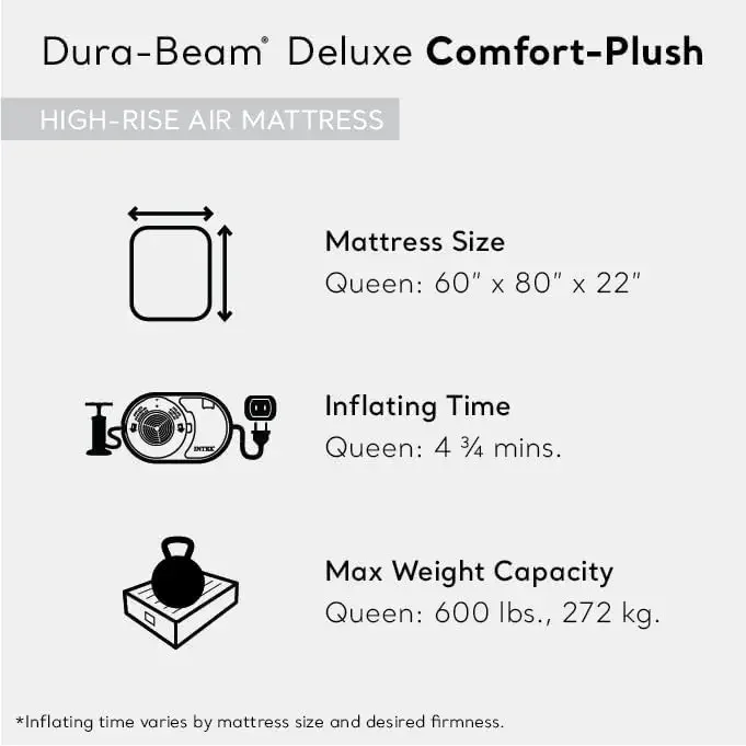 64417ED Dura-Beam Deluxe Comfort-Plush High-Rise ที่นอนลม: Fiber-Tech – ขนาดควีนไซส์ – ปั๊มไฟฟ้าในตัว – เตียง 22 นิ้ว