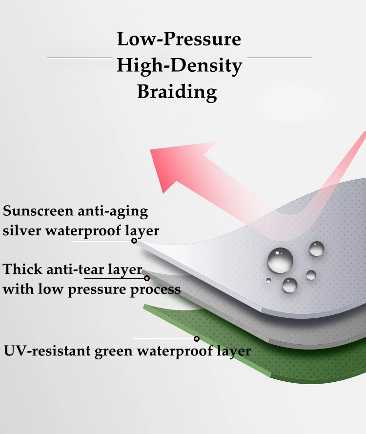 0.32mm PE branda yağmur bezi açık bahçe tesisi döken tekne araba kamyon tente su geçirmez gölge yelken pet köpek çatı örtüsü 2x2m3dog