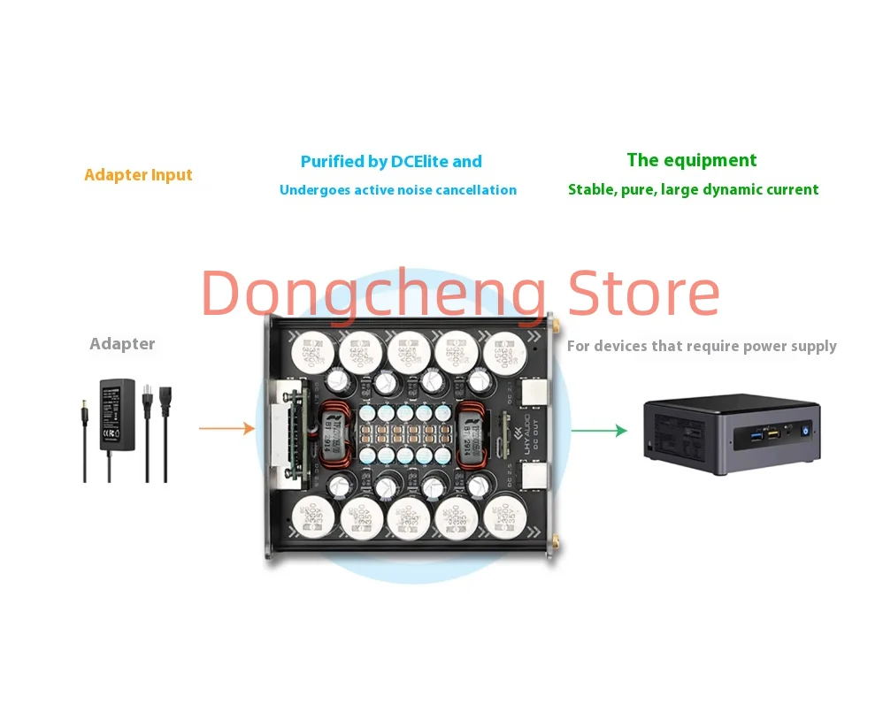 1pcs/lot NEW LHY DC Elite DC power supply optimization, large capacity matrix filtering, active noise reduction and enhancement