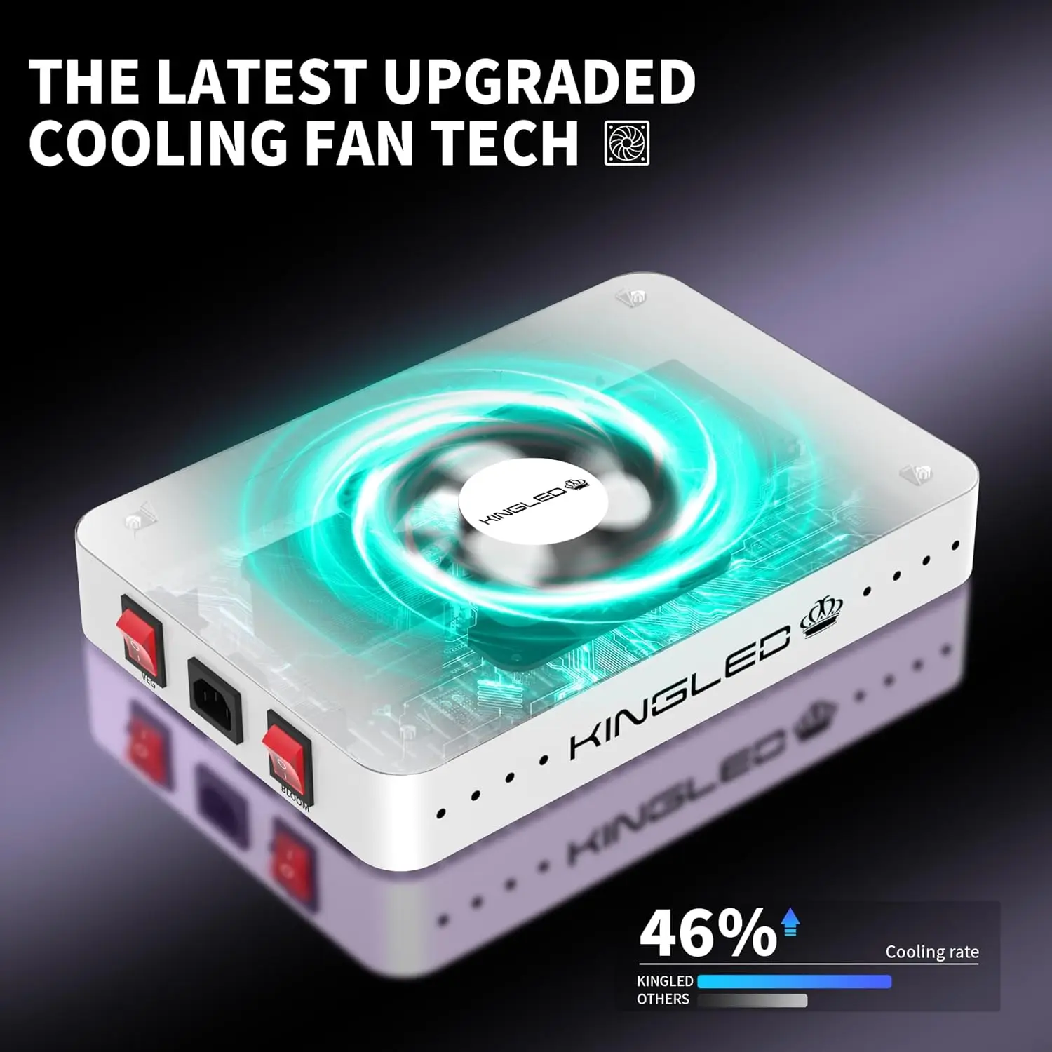 100W Full Spectrum LED Grow Light for Indoor Plants, 2x2ft Coverage with Veg Bloom Modes