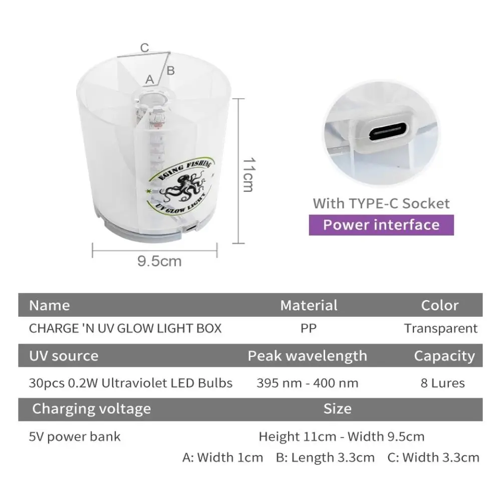 

Новый заполняющий светильник, УФ-приманка для кальмара, УФ-светящийся светильник, деревянная жесткая коробка для креветок, металлические многофункциональные сумки для рыбалки