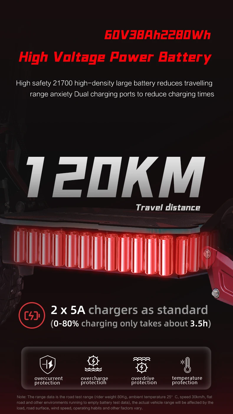 BOYUEDA S5 E-Scooter Dual Motor 60V38Ah NFC Activation Electric Scooter 11"off-road Tire Intelligent APP Control EScooters