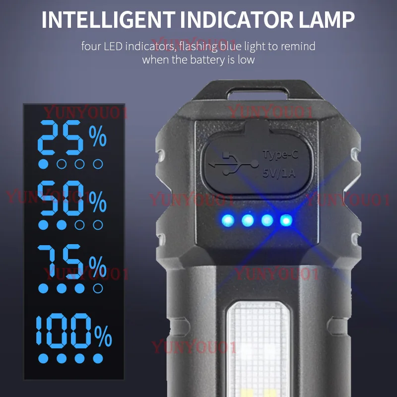 Cross-border New Product White Laser + LED Multi-function Flashlight Three-color Zoom Side Light Type-C Charging Signal