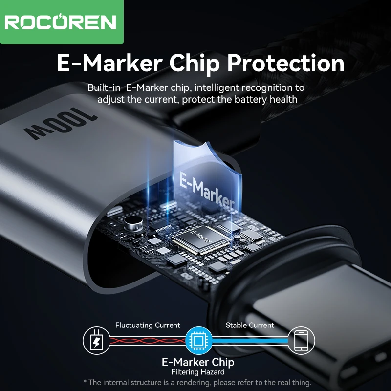 Rocoren USB Type C Cable 90 Degree Elbow Type-C USBC PD100W Fast Charging Cable For iPhone 15 Pro Max Samsung Xiaomi Data Wire
