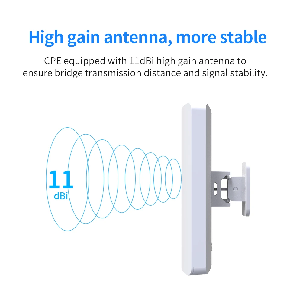 Ponto a ponto 1-3KM Long Range Outdoor Wireless Bridge AP 5GHz 300Mbps WiFI Access Extender Repetidor CPE Antena Para Câmera IP