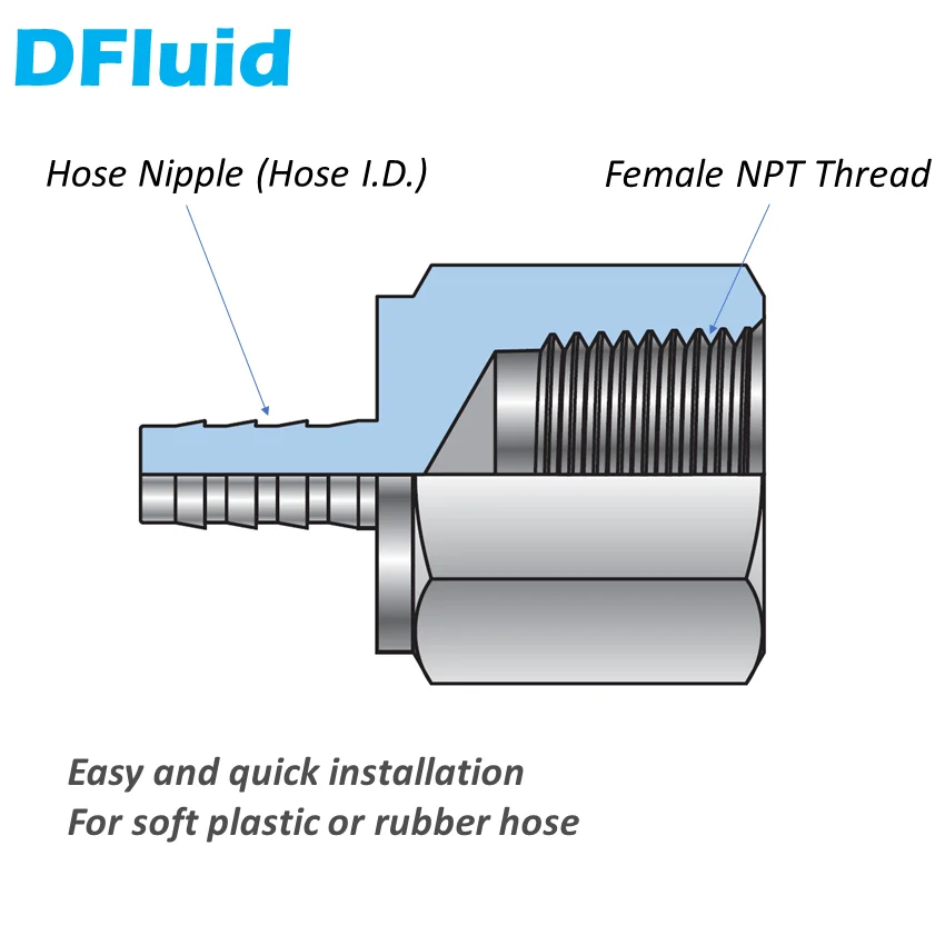 High Pressure GAS Hose Barb to Famale NPT Connector 6 8 10 12mm Hose ID to 1/8