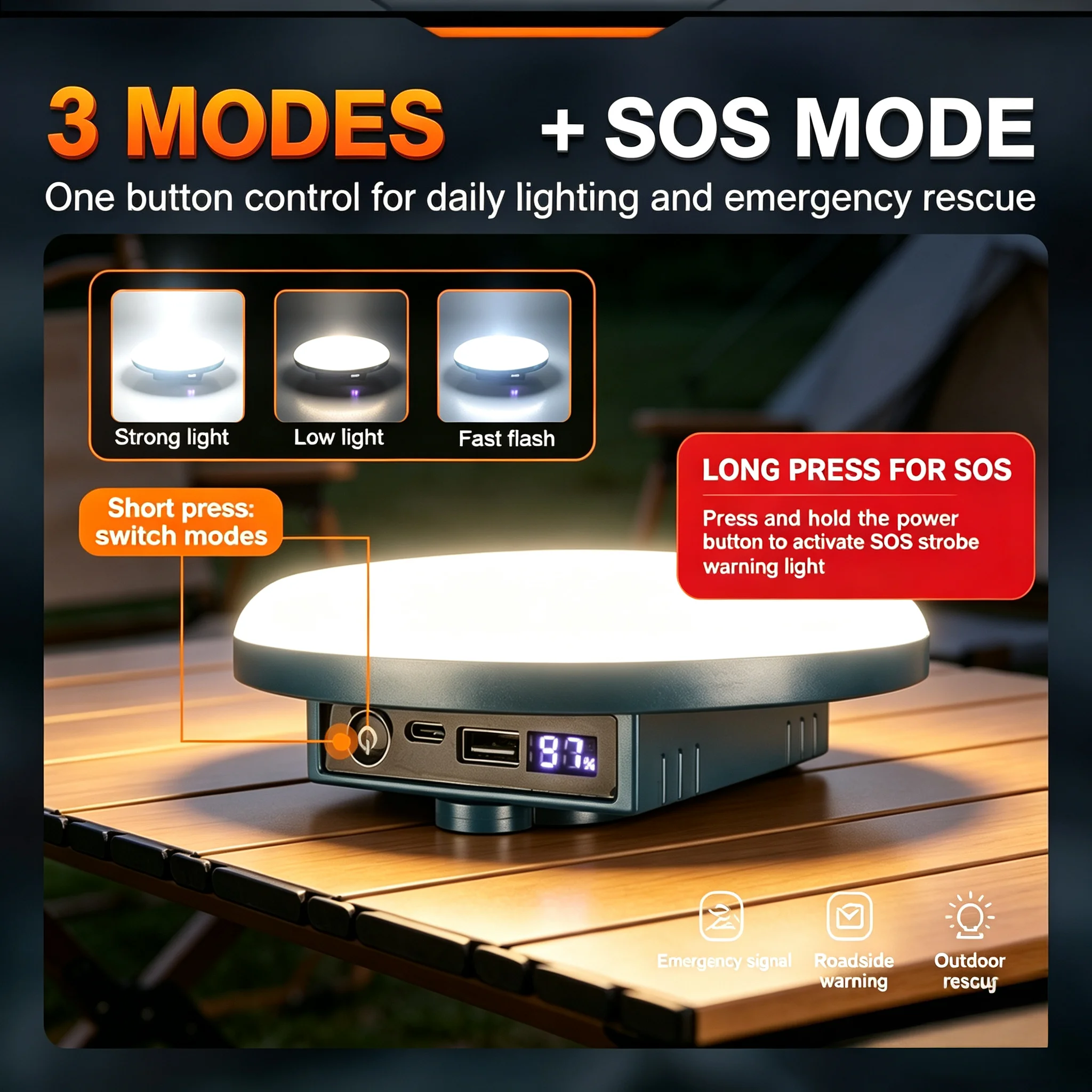 Powerful Super-Bright Camping Lamp Type-C USB Rechargeable Lamp Built-In 4-Battery Portable Lantern Magnet Tent Camping Light