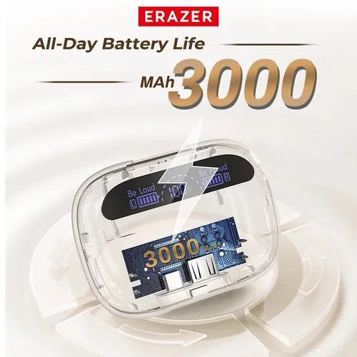 Imagen 2 del producto ERAZER XP18 auriculares inalámbricos OWS estéreo HiFi auriculares deportivos abiertos Bluetooth con micrófono capacidad de batería 3000mAh larga vida útil