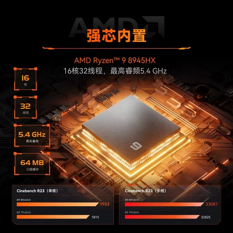 Motherboard BD895i SE BD795i SE BD795M Onboard Ryzen for PC
