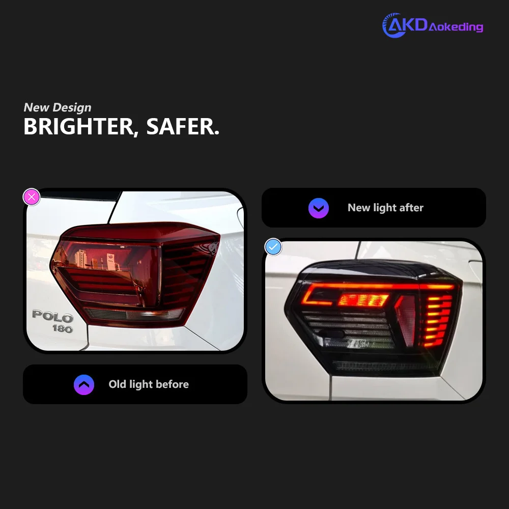 Auto Parts Tail light For Polo 2019-2022 latest Styling Steering signal Brake reversing light Car Accesorios Modified