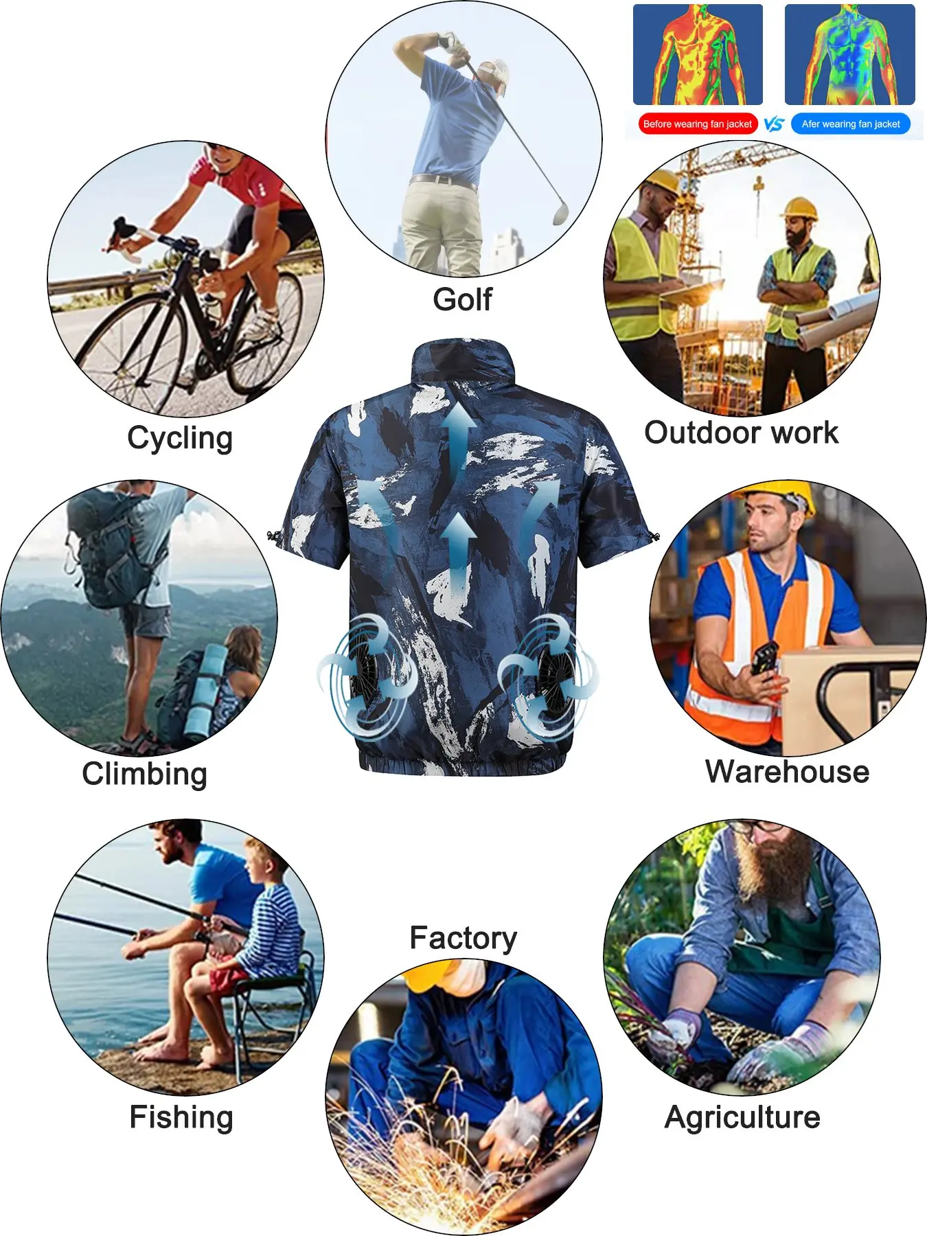 Cooling Fan Vest Men's Fan Jacket USB Refrigeration Air Conditioning Clothing Outdoor Heat Protection Fishing Work Short Sleeve