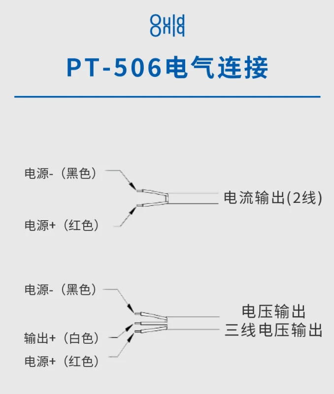 PT-506 Water Pump Variable Frequency Constant Pressure Water Supply Pressure Transmission Sensor