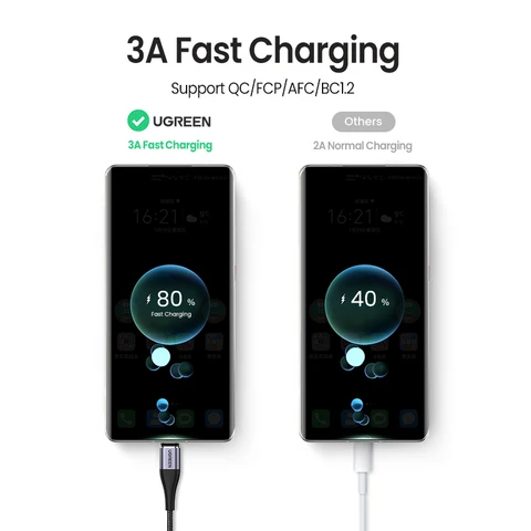 Магнитный кабель Ugreen USB-C и Micro USB для быстрой зарядки 3А — фото модели