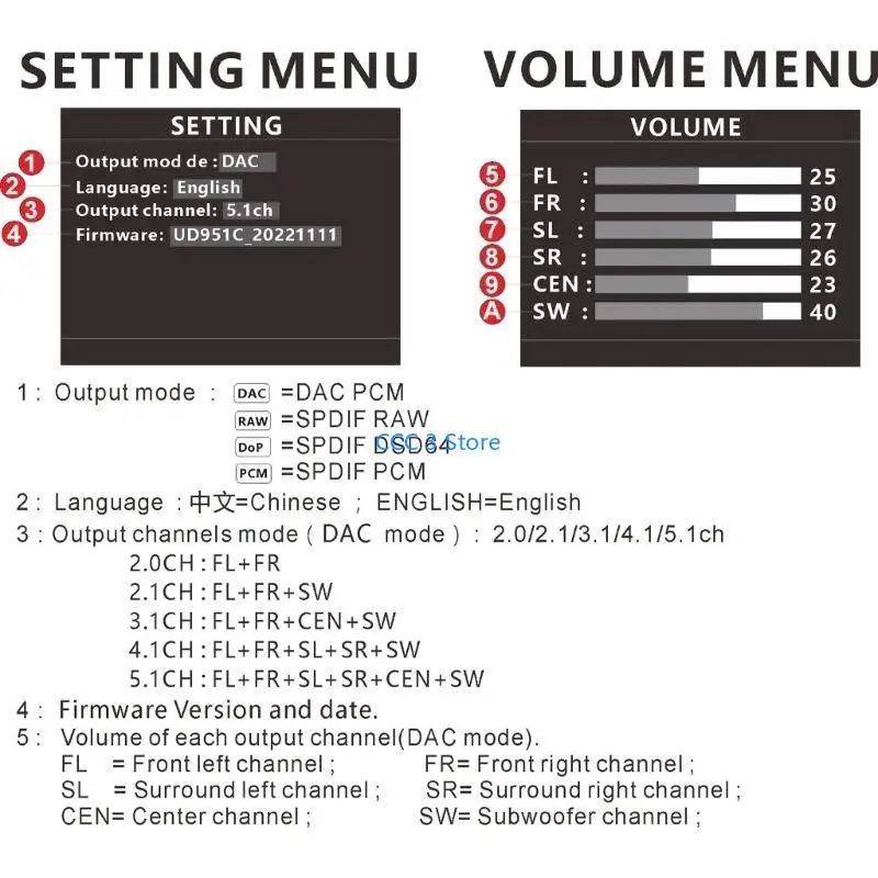 97BF Professionele surround sound UD951C DSD-decoders met ES9023P DAC-chip DSD-ondersteuning DSD256/1 Bit Signaal-ruis 112db