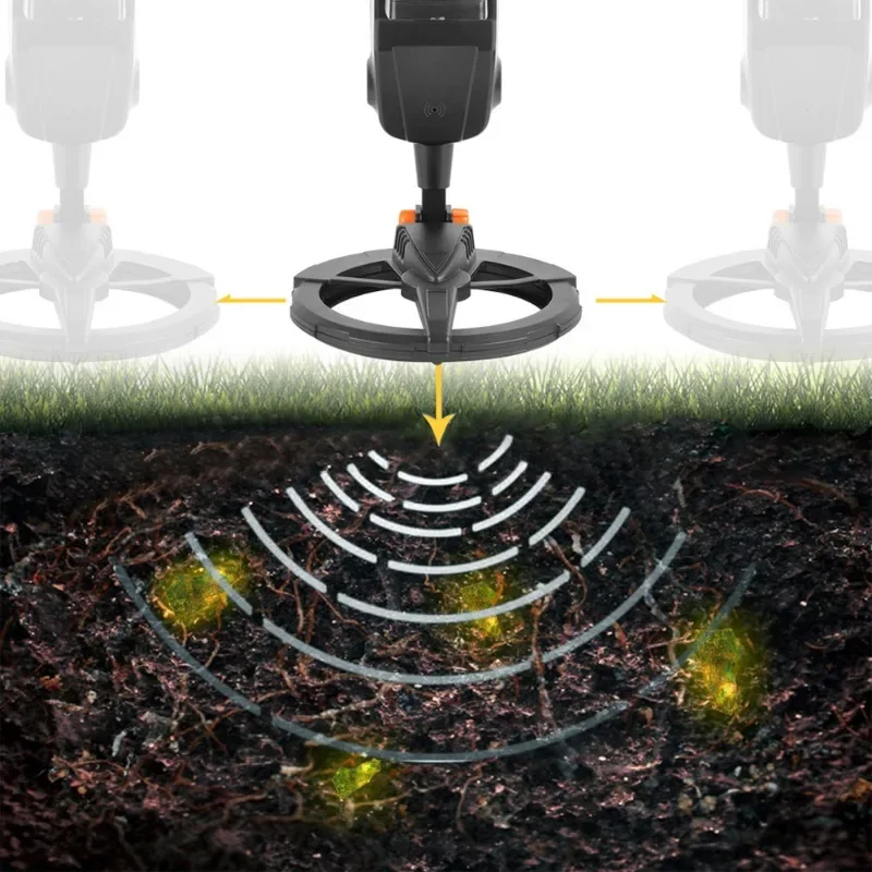 Outdoor Underground Metal Detector Gold and Silver Jewelry Treasure Finder Waterproof Outdoor Treasure Hunting Tool