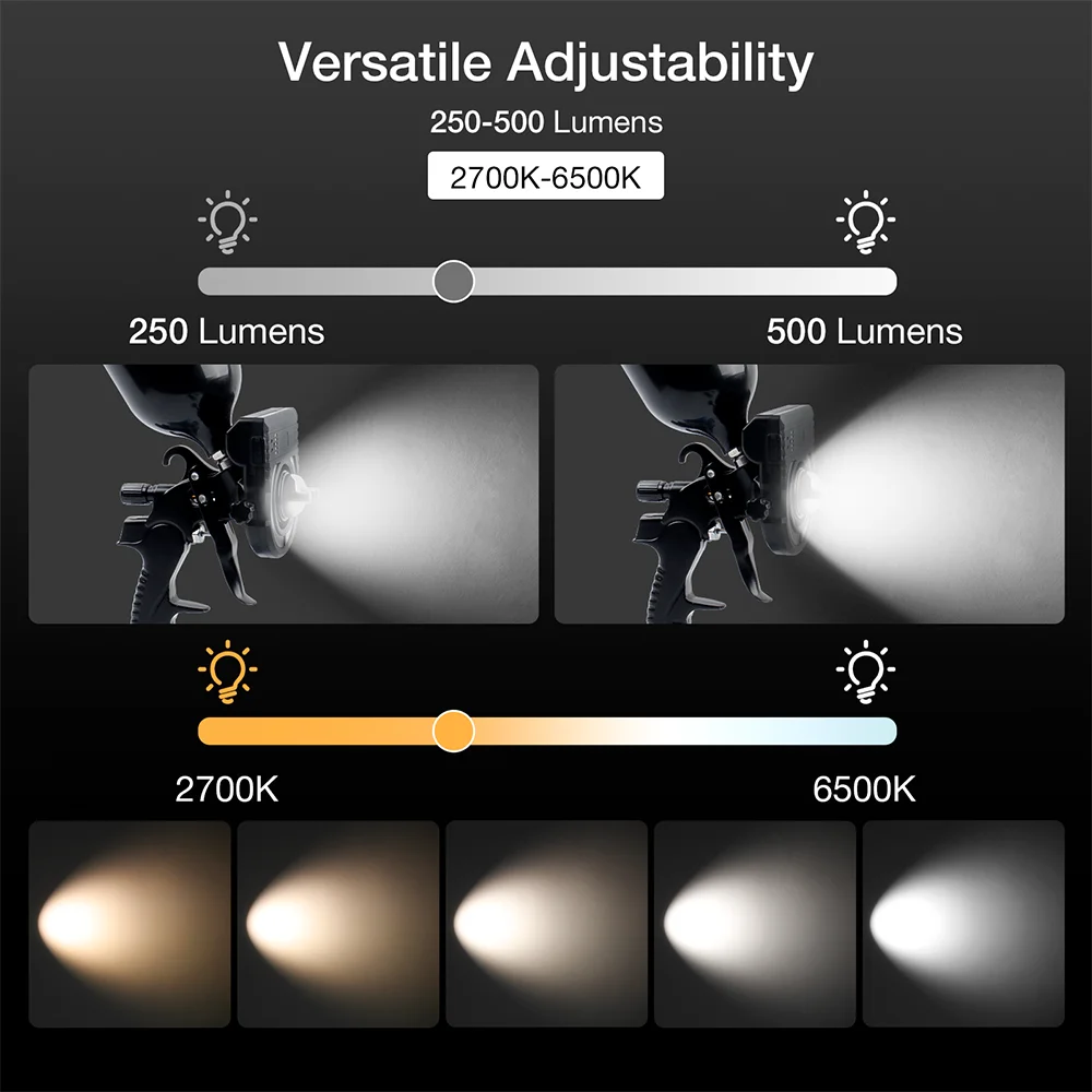 Thumbnail 4 - #6 Electric Paint Spray Guns Discount Picks