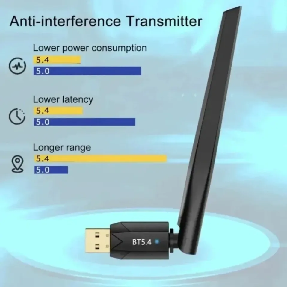 Bluetooth 5.4 USB Wireless Dongle 150M Long Range Class 2 Power Adapter Transmitter Receiver Compatible Windows 11 10 PC Laptop