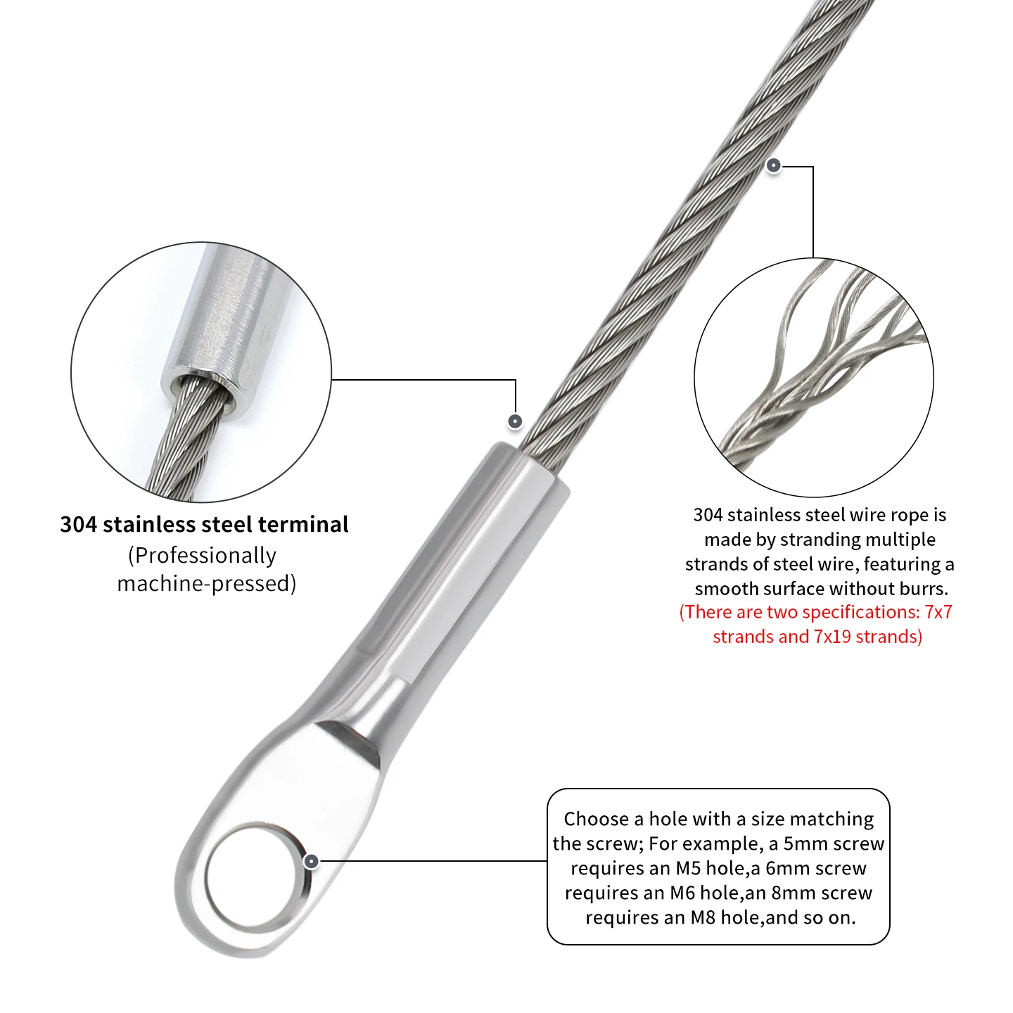 Picture 4: 1.5/2/3/4/5/6mm Fisheye Connection Clip Wire Safety Rope, 304 Stainless Steel Wire Rope, M4/M5/M6/M8/M10 Crimping Terminal