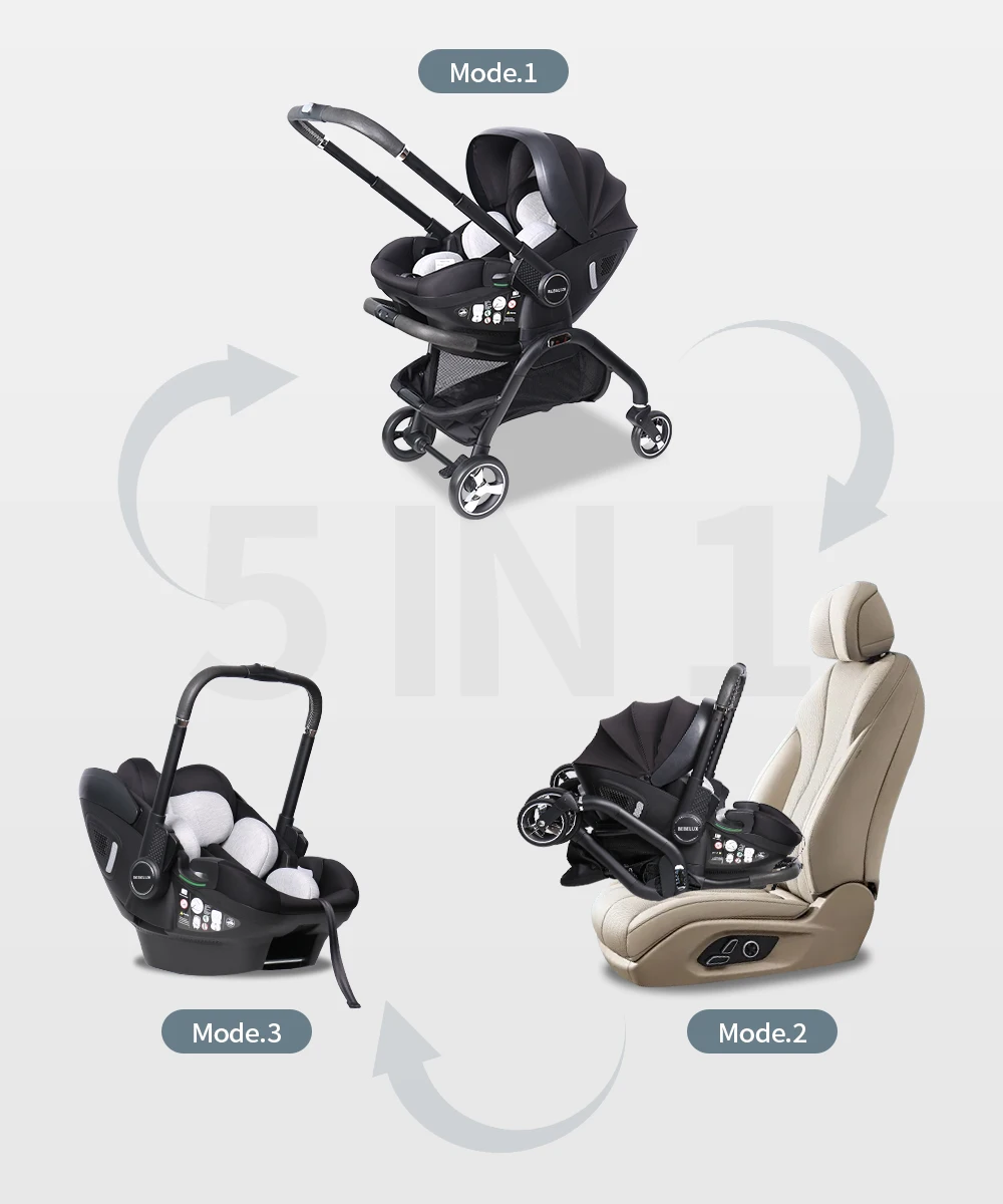 Luxury Stroller Baby 4 In 1 Trolley Newborn Baby Car Seat Stroller Travel Pram Stroller Baby Bassinet Pushchair Carriage Basket