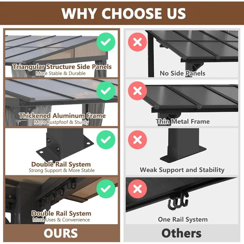 أكشاك مثبتة على الحائط مقاس 10 × 13 قدمًا، إطار من الألومنيوم مع ستائر وشبكة، عريشة خارجية #4