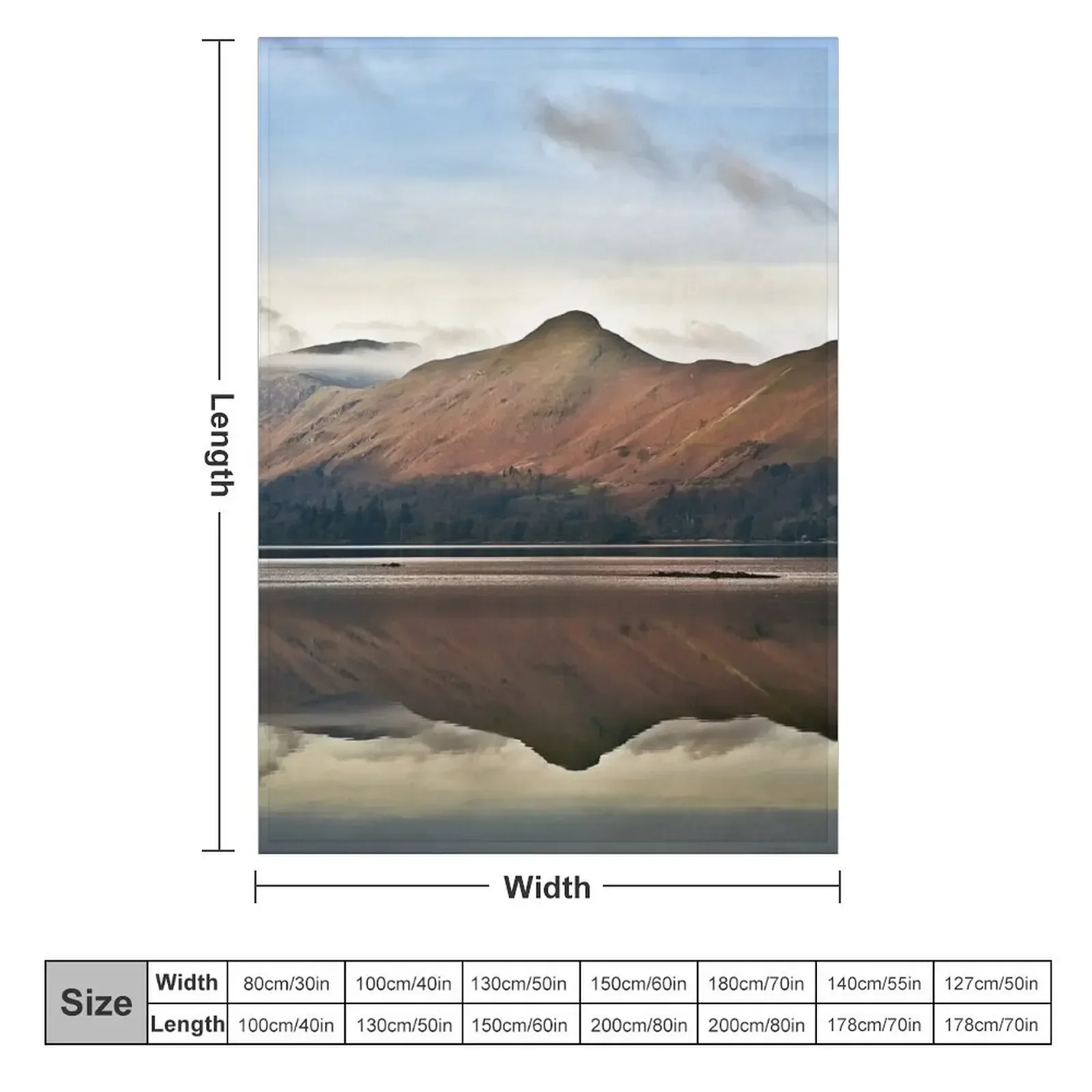 Catbells & Maiden Moor From Friars Crag (Derwentwater) Throw Blanket Cute Plaid warm winter Hairy Blankets