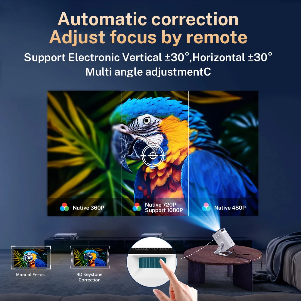 Thumbnail 3 - #1 Latest Overhead Projectors Offers