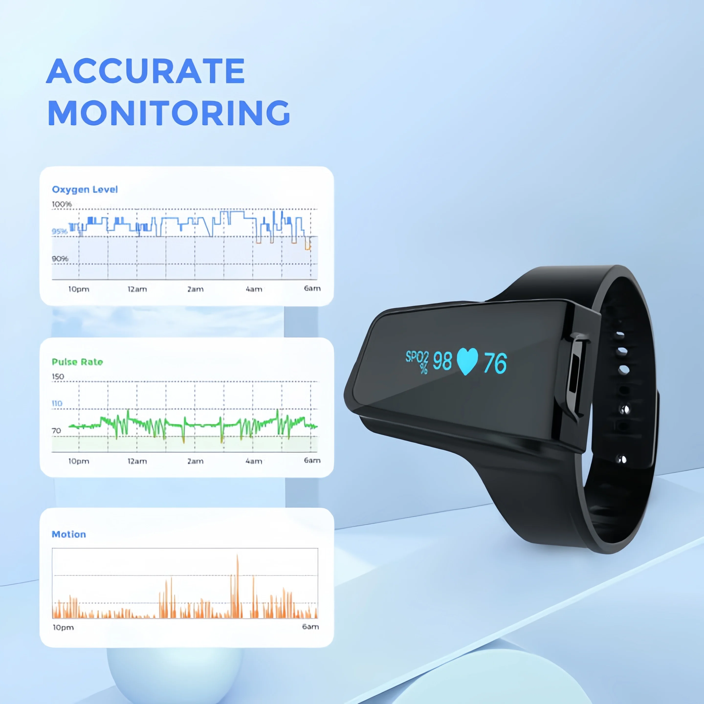 Bluetooth wrist oximeter Spo2 heart rate pulse oximeter wearable sleep apnea alarm blood oxygen watch continuous monitoring