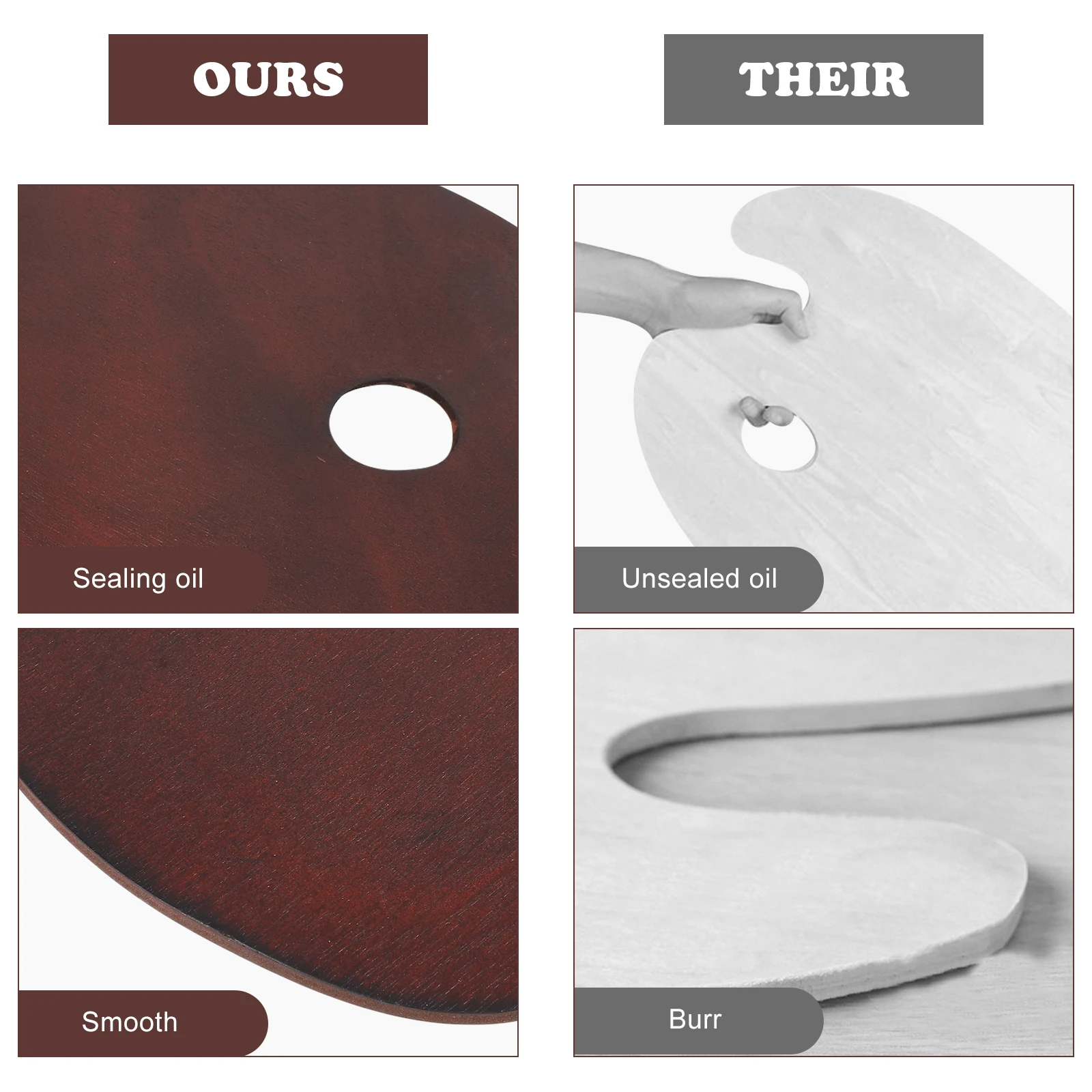 

Palette Pigment Tray Paint Trays for Painting Art Board Artist Reusable Painters Wooden