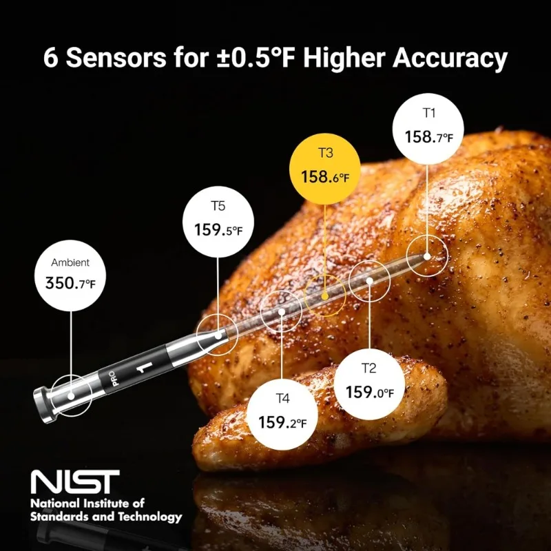 

Smart Bluetooth Wireless Meat Thermometer with WiFi Unlimited Range Display Base for BBQ Oven Smoker Grill Cooking