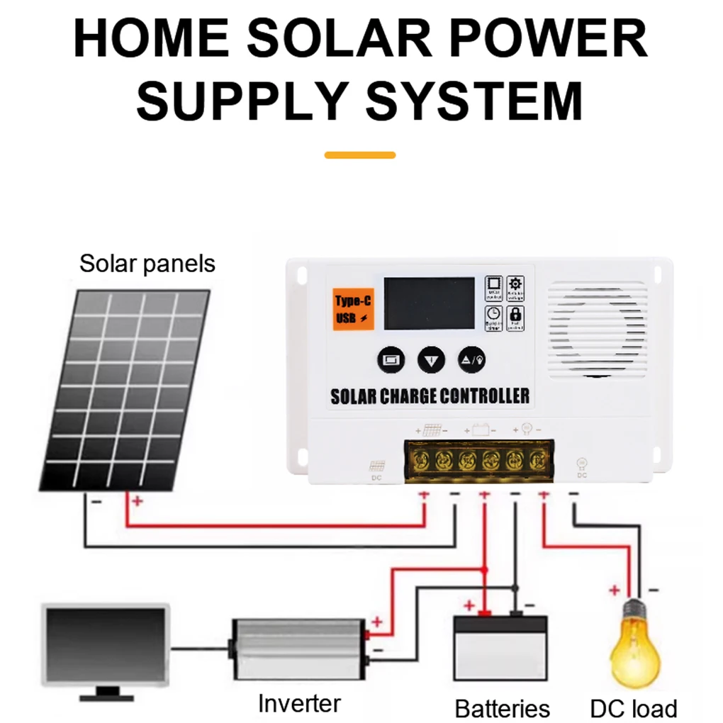 PWM Solar Charge Controller with LCD Display USB and Type-C Fit for Lithium, Sealed, Gel, and Flooded Batteries  ﻿