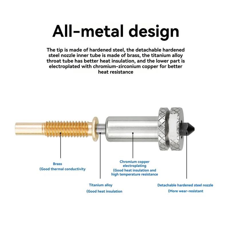 

Оптимальное сопло REVO Hotend, цельное сопло из закаленной стали, аксессуары для 3D-принтеров 0,4 мм