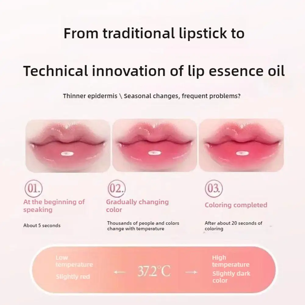 써모 크로 믹 립스틱 모이스춰 라이징 립 밤 페이드 립 라인 수박 립 필름 하이 드레이팅 뉴 리싱 립 글로스 건조한 입술 방지