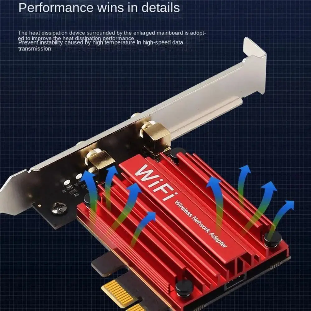 WiFi 5 Wireless Network Card Dual Band 2.4G/5GHz PCIE WiFi Adapter Rotating Antenna USB Wifi Adapter for Computer/Phone/Tablet