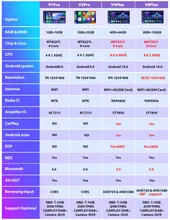 Android Car Radio with GPS for Toyota and Nissan #6