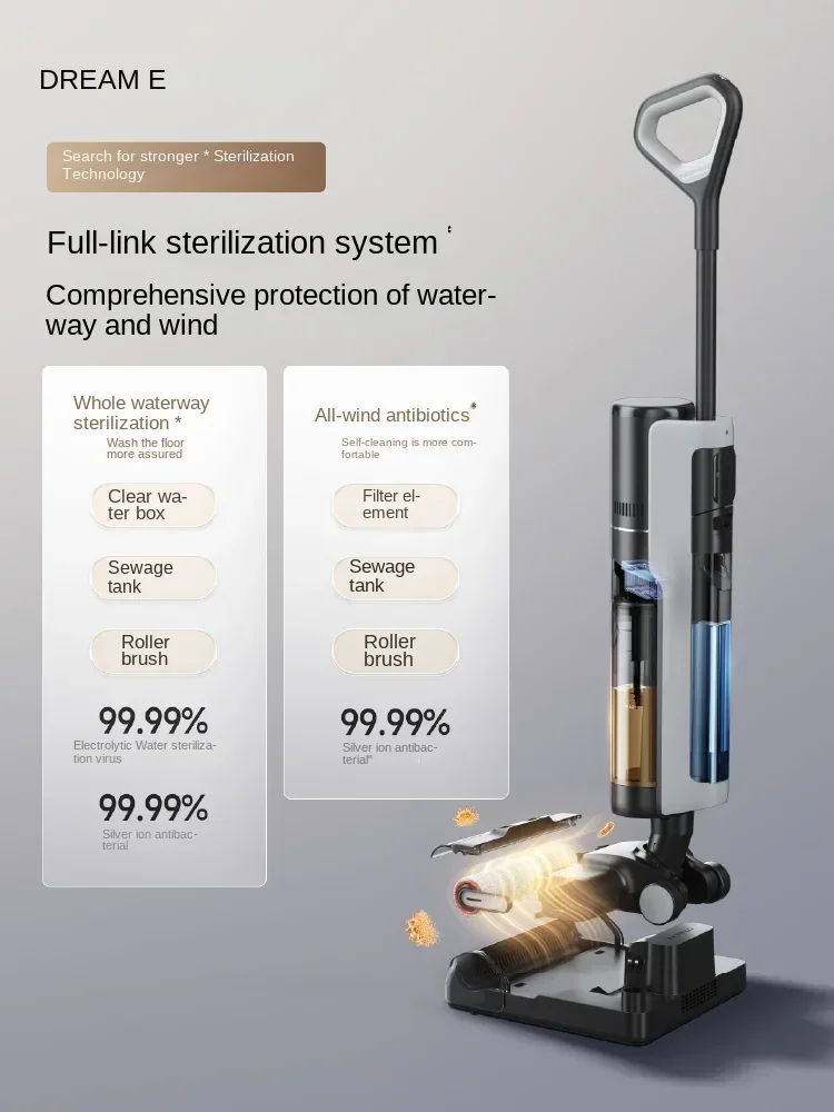 

Оригинальная стиральная машина для пола DREAME H20Pro, горячая стирка, быстросохнущая всасывающая швабра, чистка одной цепью, стерилизация, бытовая