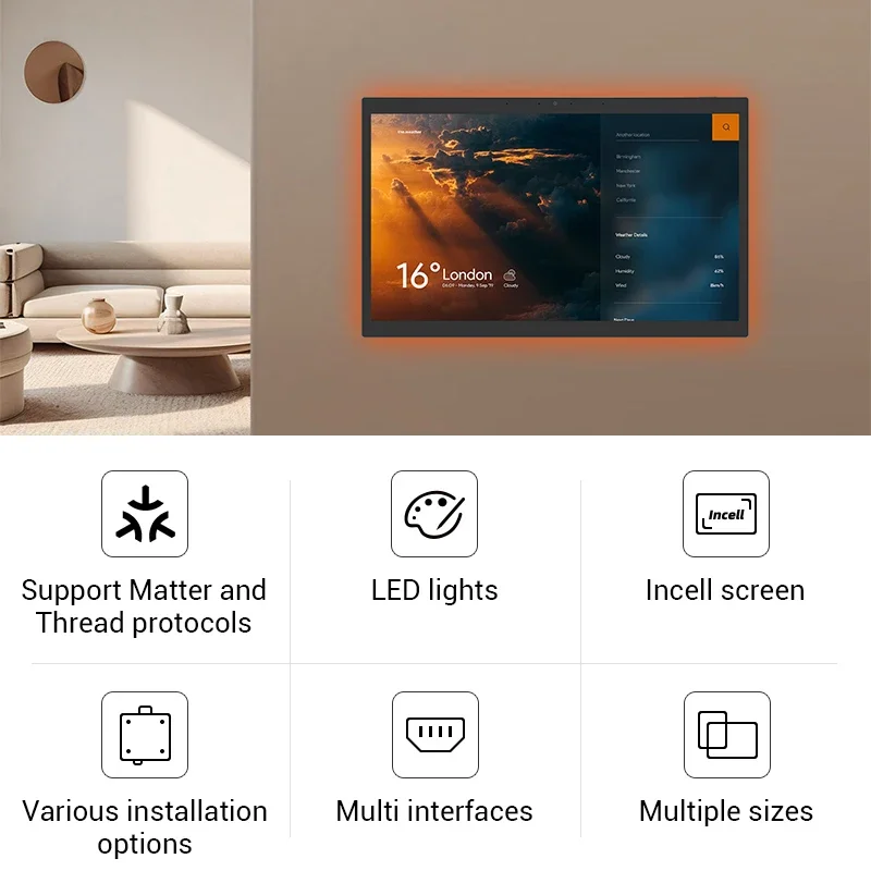 Pannello di controllo domestico intelligente sistema Android interfacce Multi-dimensioni WiFi Matter Tablet Zigbee