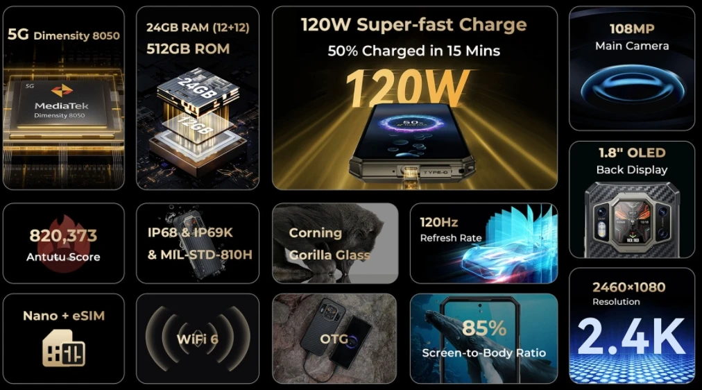 OUKITEL WP30 PRO CPU Dimensity 8050 [5G] One hundred million pixel 120W fast charging high brush three proof smartphone 12+512GB