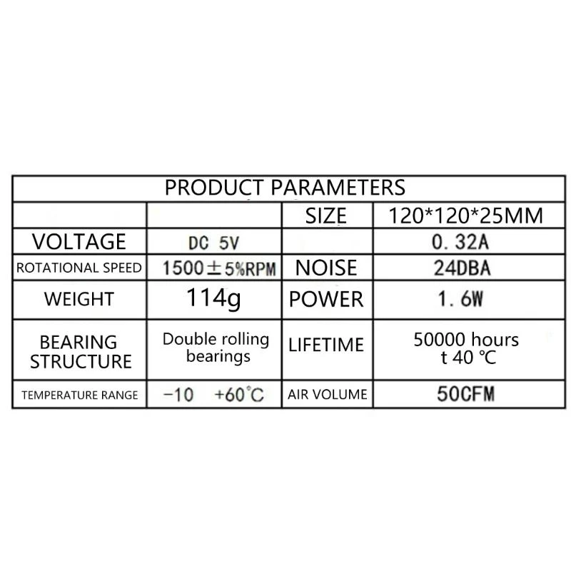 Замена внутреннего охлаждения вентилятора Отличное рассеяние