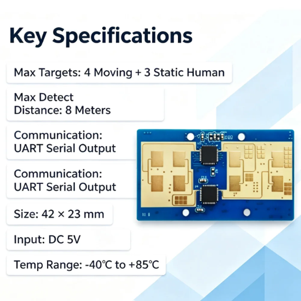 LD2423 24GHz FMCW Millimeter Wave Sensor Module for Indoor Human Tracking Real Time X Y Coordinates UART Output