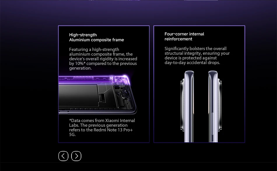 Smartphone Xiaomi Redmi Note 14 Pro Plus 5G Global version 120W HyperCharge AMOLED display 200MP AI camera Snapdragon® 7s Gen 3
