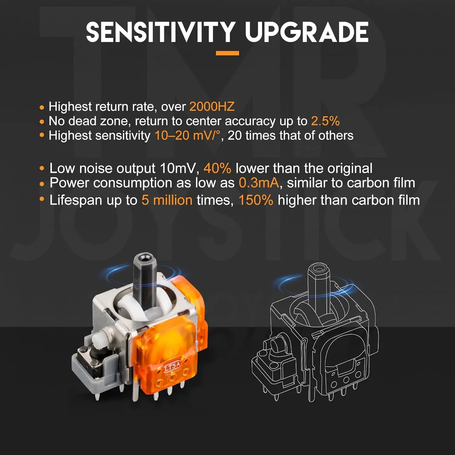Para controlador ps5 tmr joysticks eletromagnéticos substituição anti-deriva resistência magnética vara polegar acessórios 2/4 pac